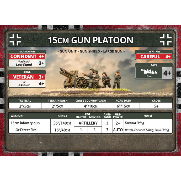 Flames Of War German 15cm Infantry Gun Platoon New - Tistaminis