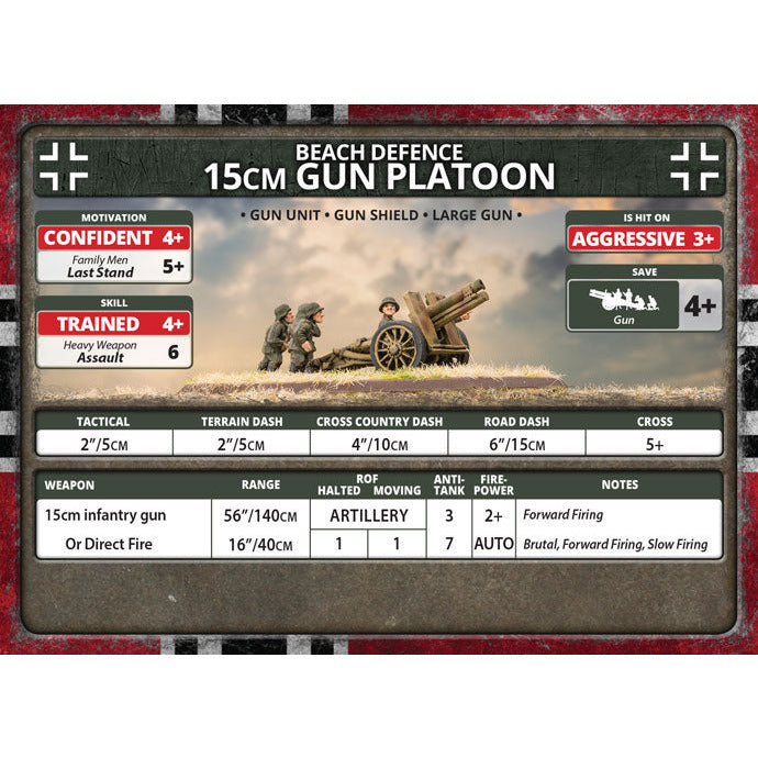 Flames Of War German 15cm Infantry Gun Platoon New - Tistaminis