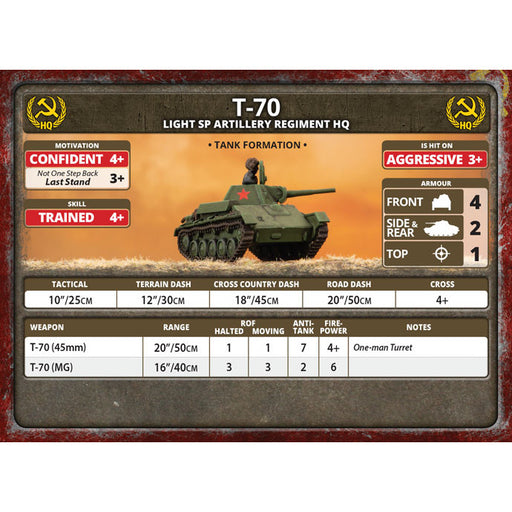 Flames of War Soviet SU-76 Light SP Battery (x5 Plastic) New - Tistaminis