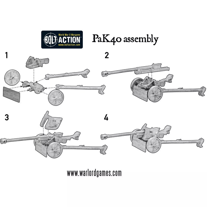 Bolt Action German Heer 75mm PaK 40 Anti-Tank Gun (1943-45) New - Tistaminis