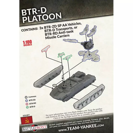 Team Yankee Soviet BTR-D Platoon (x3)	New - Tistaminis