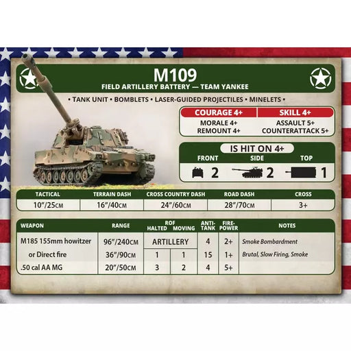 World War III: Team Yankee M109 Field Artillery Battery (x3 Plastic) New - Tistaminis