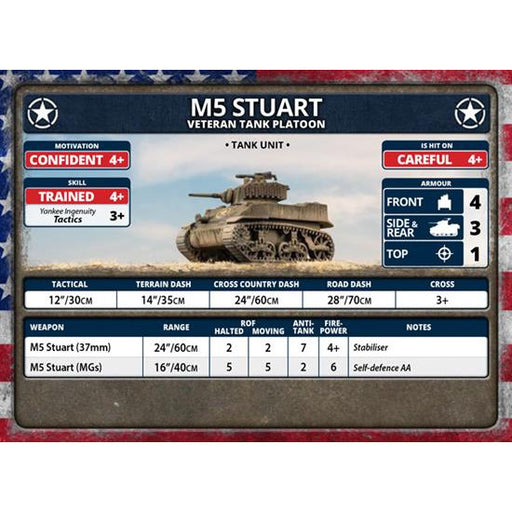 Flames Of War American M5 Stuart Tank Platoon New - Tistaminis