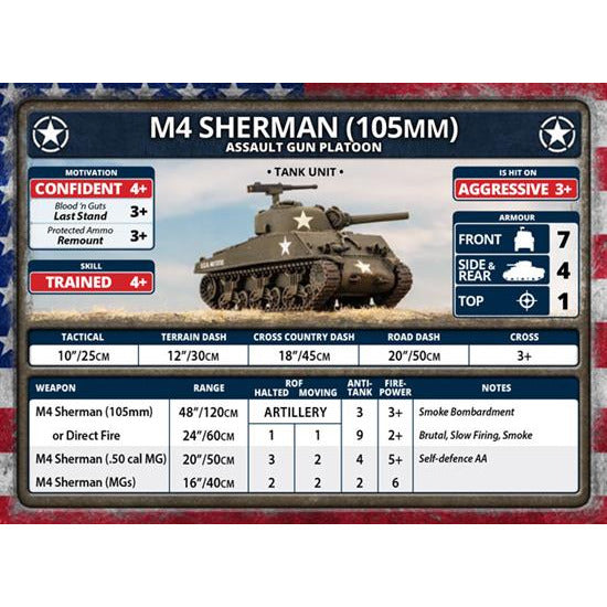 Flames Of War American M4 Sherman (105mm) Platoon New - Tistaminis