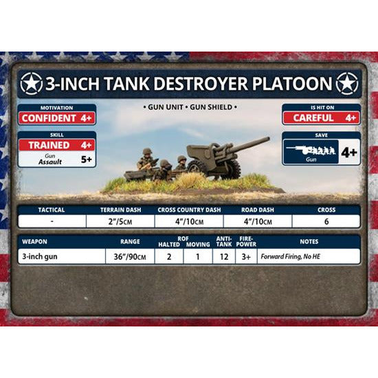 Flames Of War American 3-Inch Tank Destroyer Platoon New - Tistaminis