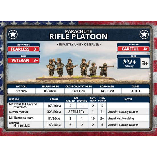 Flames Of War American Parachute Rifle Platoon New - Tistaminis