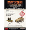 Flames of War German Armoured Reconnaissance Company HQ (x2 Plastic) New - Tistaminis