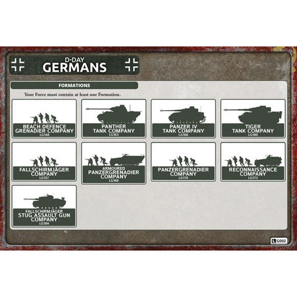 Flames of War German Armoured Reconnaissance Company HQ (x2 Plastic) New - Tistaminis