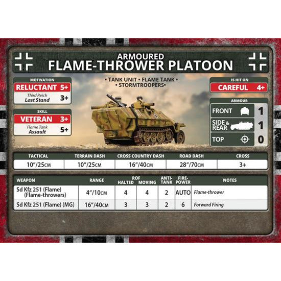 Flames Of War German Flame-Thrower Platoon Late War New - Tistaminis