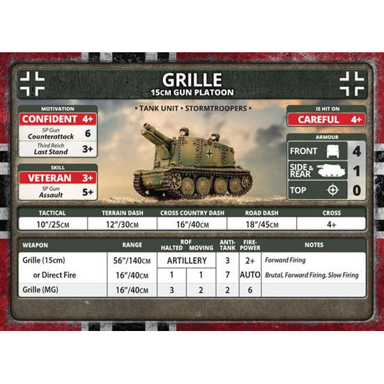 Flames Of War German Grille 15cm Gun Platoon Late War New - Tistaminis