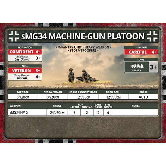 Flames Of War German SMG34 Machine-Gun Platoon Late War New - Tistaminis