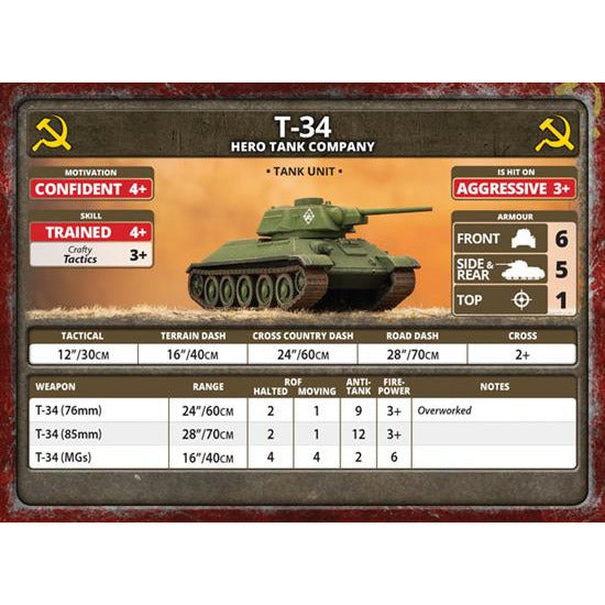 Flames of War Soviet T-34 Tank Company New - Tistaminis