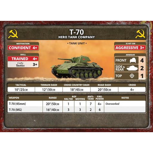 Flames of War Soviet T-70 Tank Company New - Tistaminis