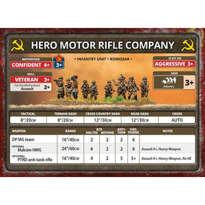 Flames of War Rifle Company (Plastic) New - Tistaminis