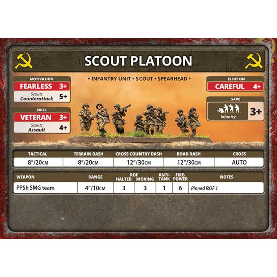 Flames of War Soviet Storm Group (Plastic) New - Tistaminis