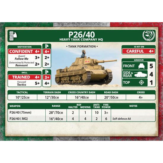 Flames of War Italian P26/40 (75mm) Tanks (x4) New - Tistaminis