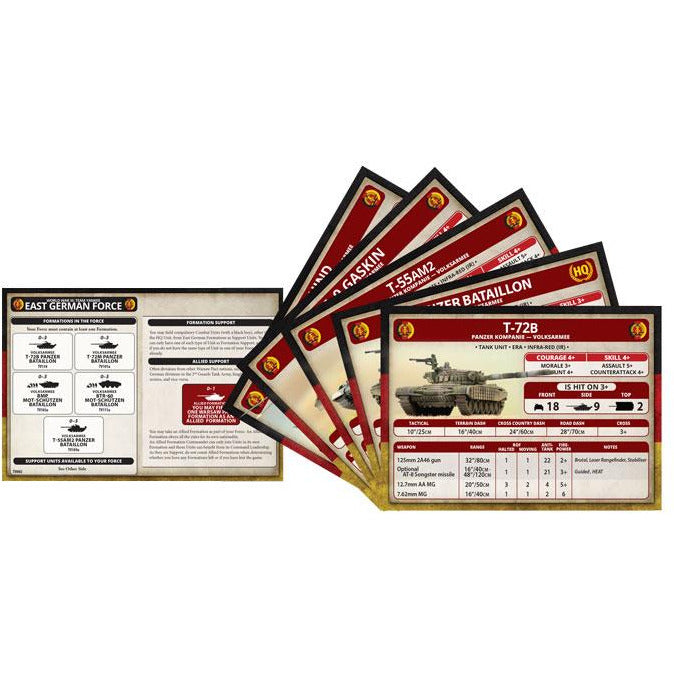 World War III: East German Unit Cards (34 Cards) - Tistaminis