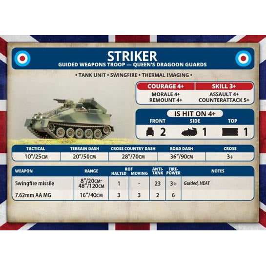 Team Yankee British Spartan or Striker Troop New - Tistaminis