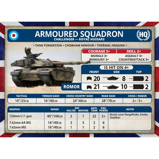 Team Yankee British Challenger Armoured Troop New - Tistaminis