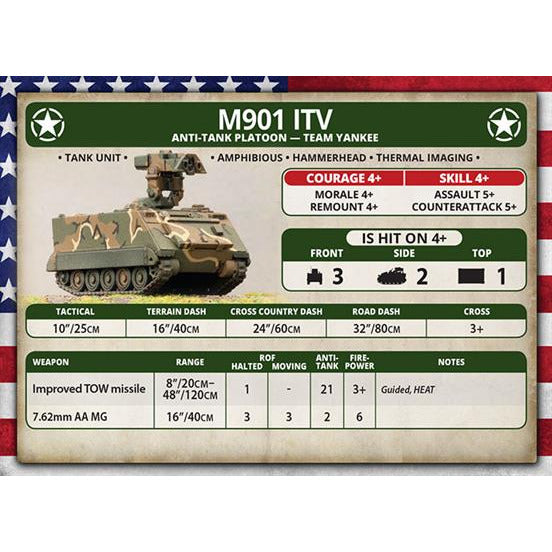 Team Yankee American M163 VADS or M901 ITV Platoon (Plastic) New - Tistaminis