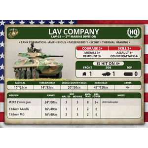 Team Yankee American LAV Platoon (Plastic) New - Tistaminis