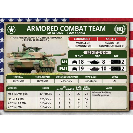 World War 3: Team Yankee American Abrams Tank Platoon New - Tistaminis