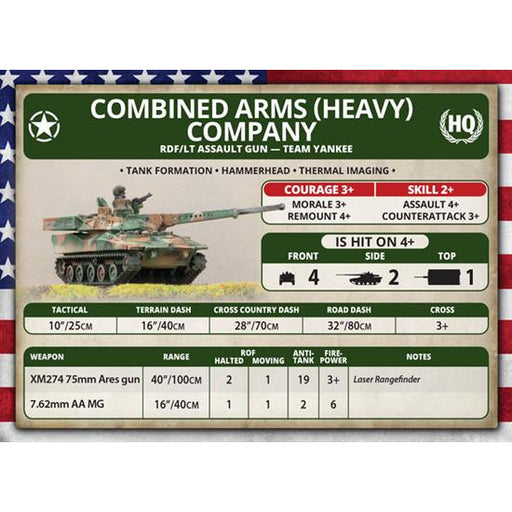 World War 3: Team Yankee American RDF/LT Assault Gun Platoon  New - Tistaminis