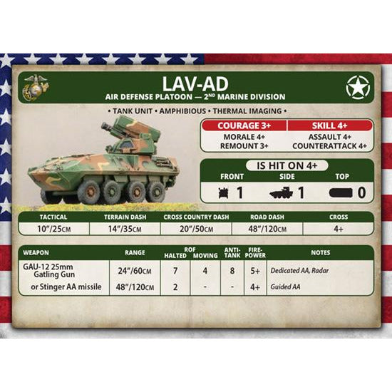 World War 3: Team Yankee American LAV-AD Air Defense Platoon New - Tistaminis