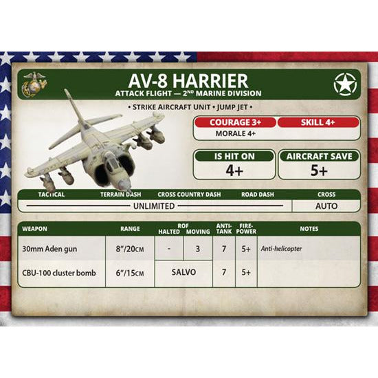 World War 3: Team Yankee - American AV-8 Harrier Attack Flight New - Tistaminis