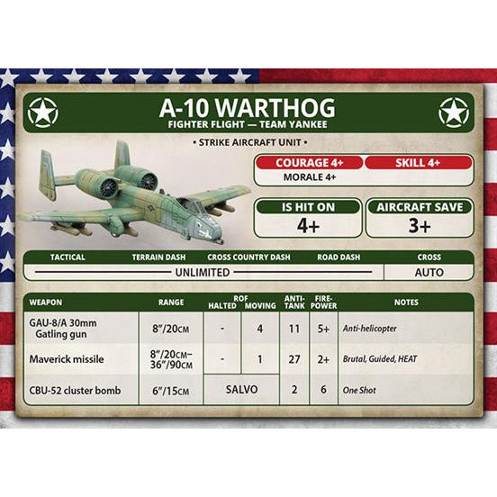 Team Yankee American A-10 Warthog Fighter Flight New - Tistaminis