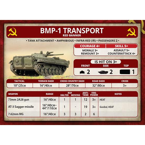 Team Yankee Russians BMP-1 / BMP-2 Company New - Tistaminis