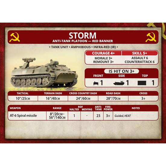 World War III: Team Yankee Soviet Storm Anti-tank Platoon New - Tistaminis