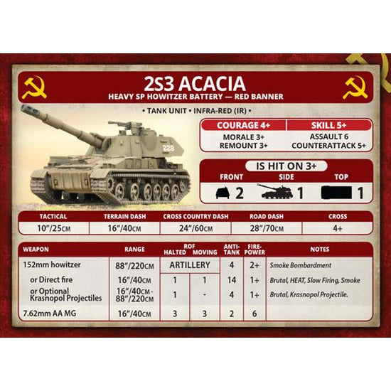 World War III: Team Yankee Soviet 2S3 Acacia Heavy SP Howitzer Battery New - Tistaminis