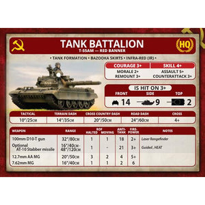 Team Yankee Soviet T-55AM Tank Company (x5 Plastic) New - Tistaminis