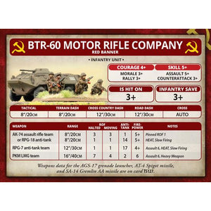 Team Yankee Soviet Motor Rifle Heavy Weapons (Plastic) New - Tistaminis
