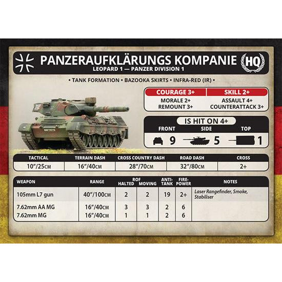 World War III: Team Yankee West German Leopard 1 Panzer Zug (Plastic) New - Tistaminis