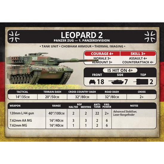 Team Yankee West German Leopard 2A5 (x5 Plastic) - Tistaminis