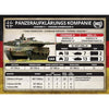 Team Yankee West German Leopard 2A5 (x5 Plastic) - Tistaminis