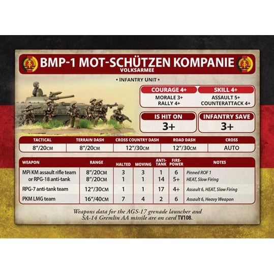 Team Yankee East German Mot-Schutzen Kompanie (73 figures) New - Tistaminis