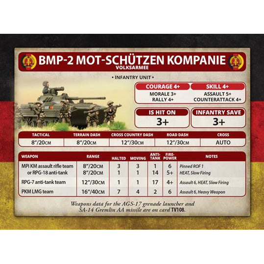 Team Yankee East German Mot-Schutzen Kompanie (73 figures) New - Tistaminis