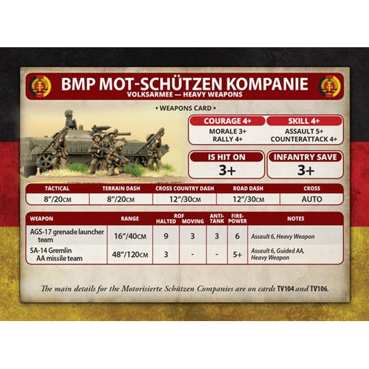 Team Yankee East German Mot-Schutzen Platoon (24 figures) New - Tistaminis