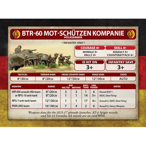 Team Yankee East German Mot-Schutzen Platoon (24 figures) New - Tistaminis