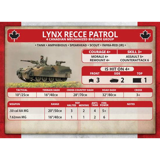 World War III: Team Yankee Canadian Lynx Reconnaissance Patrol (x2) New - Tistaminis