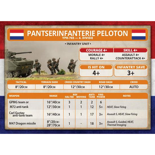 World War III: Team Yankee Dutch Armoured Infantry Platoon New - Tistaminis