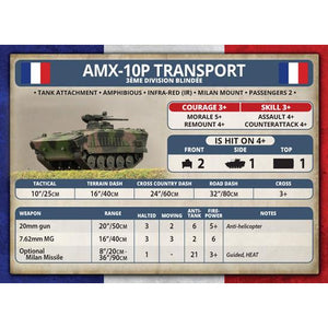 World War 3: Team Yankee French AMX-10P Transport Platoon New - Tistaminis