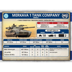 World War III: Team Yankee Israeli Merkava Tank Platoon (x5 Plastic) New - Tistaminis