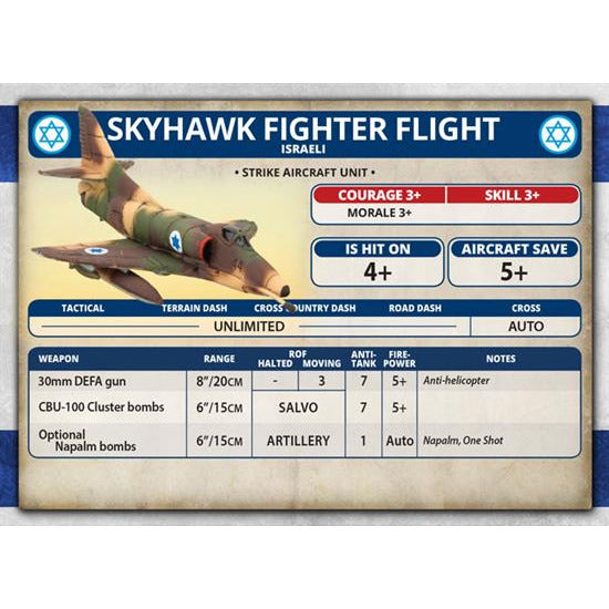 World War III: Team Yankee Israeli Skyhawk Fighter Flight New - Tistaminis