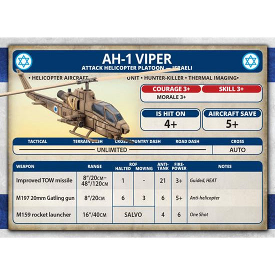 World War III: Team Yankee Israeli AH-1 Viper Attack Helicopter Platoon New - Tistaminis