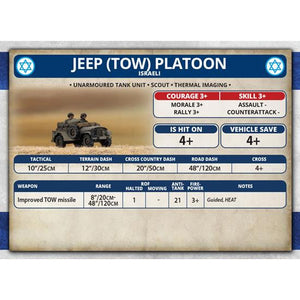 World War III: Team Yankee Israeli Jeep (TOW) Platoon New - Tistaminis