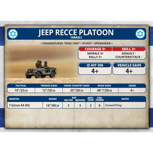 World War III: Team Yankee Israeli Recce Jeep Platoon New - Tistaminis